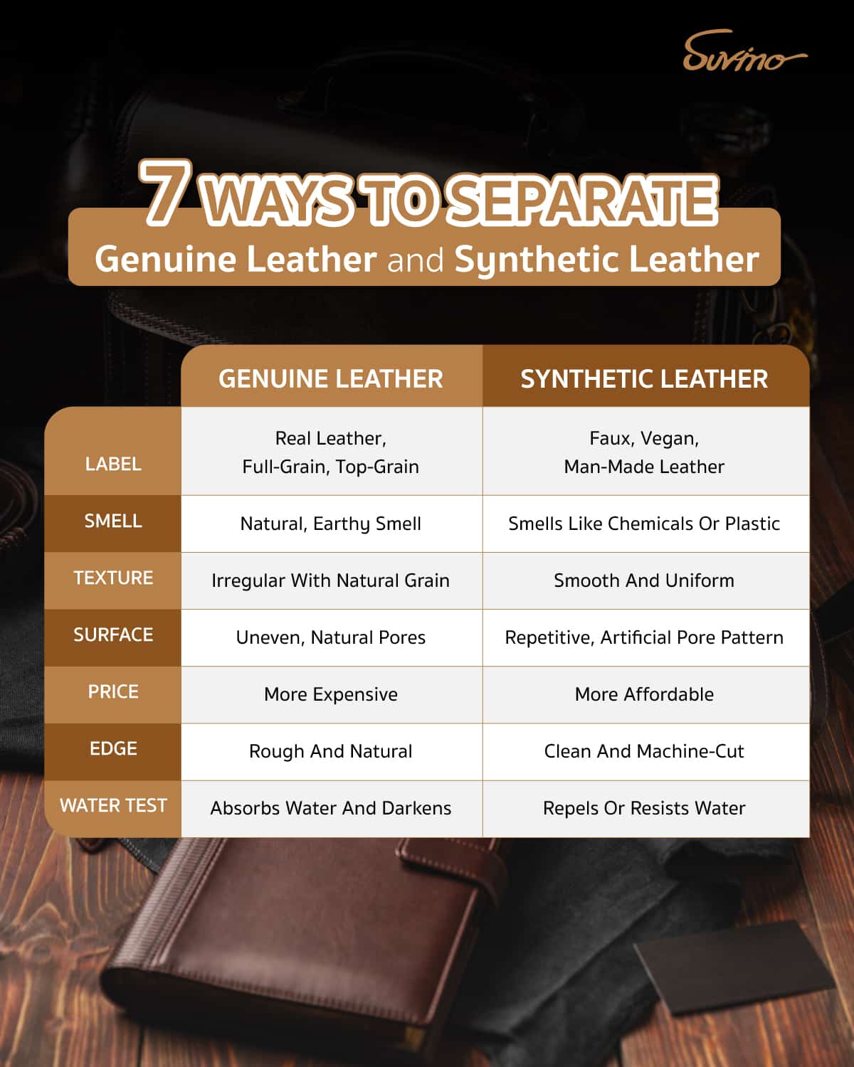 Genuine leather