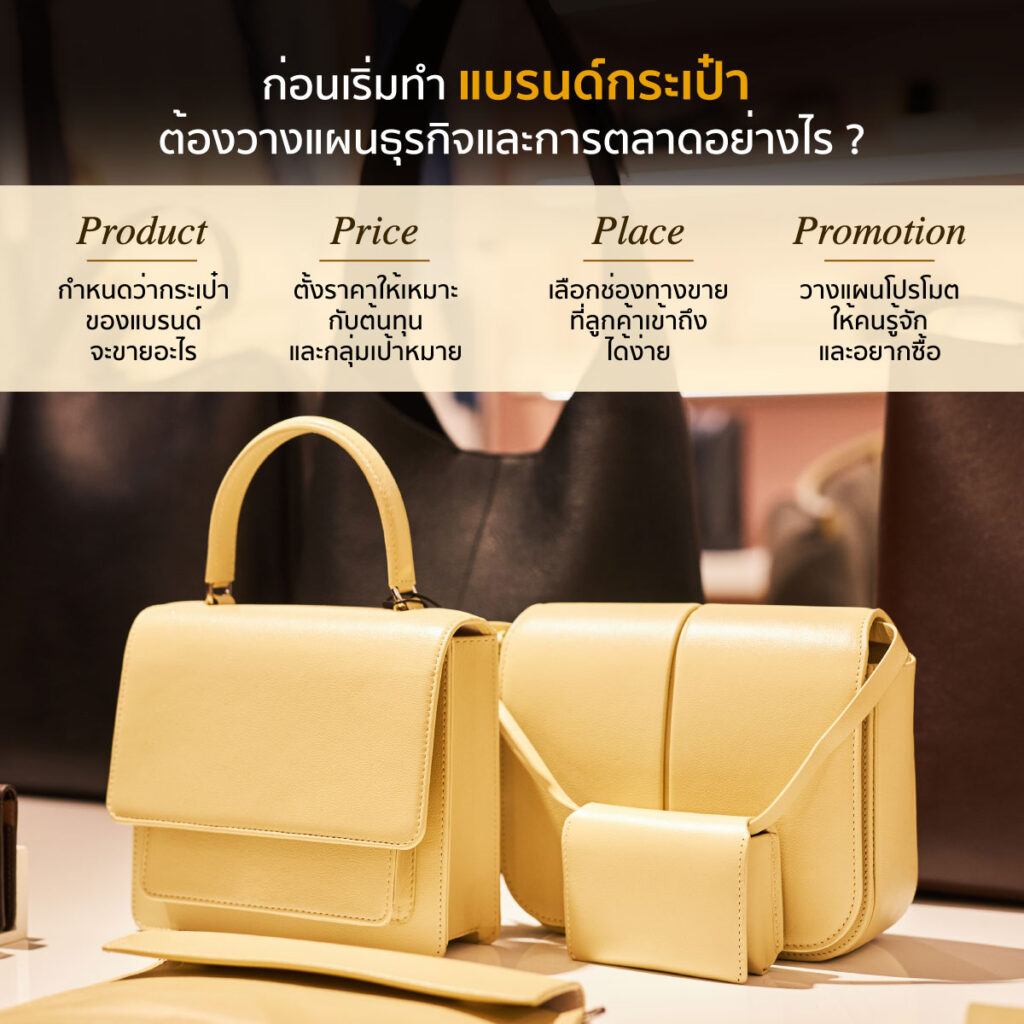 โฆษณากระเป๋า