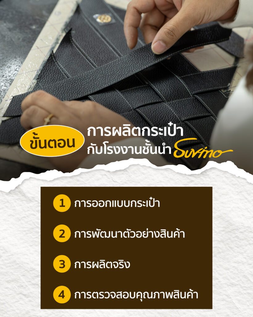 โรงงานผลิตกระเป๋า