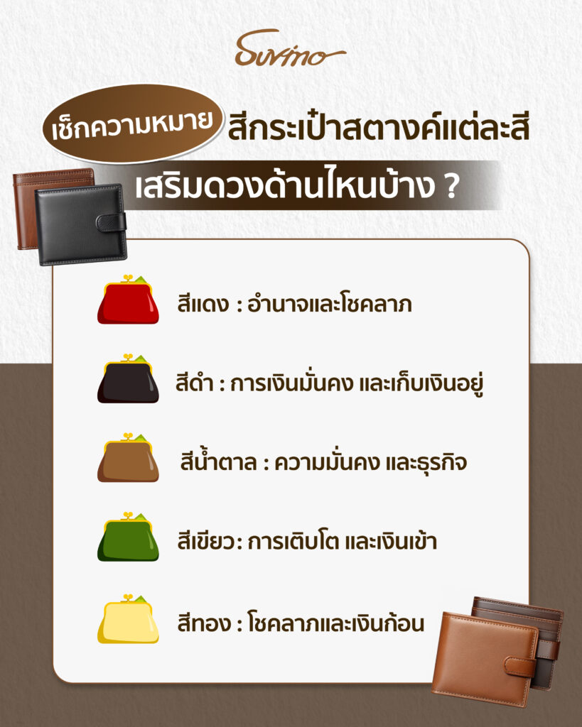 สีกระเป๋าสตางค์ตามวันเกิด