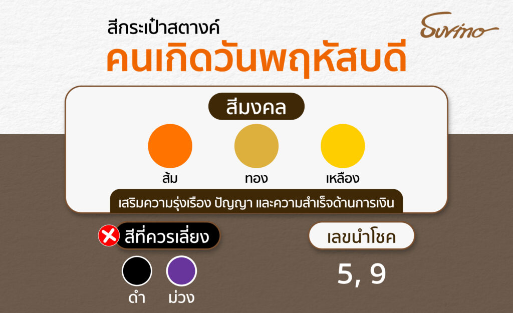 สีกระเป๋าสตางค์ตามวันเกิด