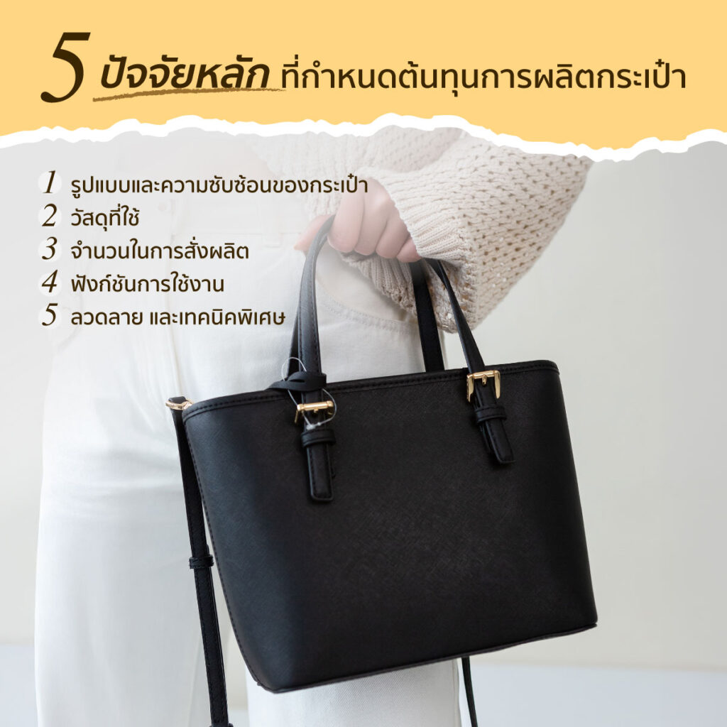 ต้นทุนการผลิตกระเป๋า