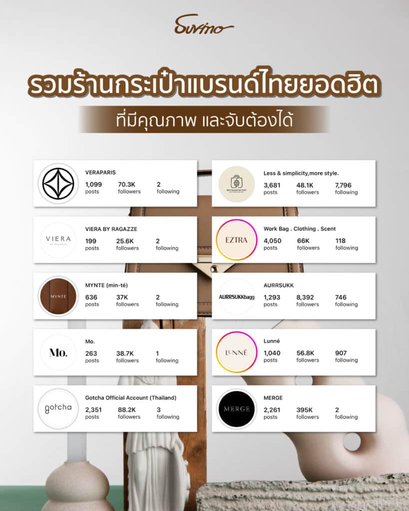 กระเป๋าแบรนด์ไทย