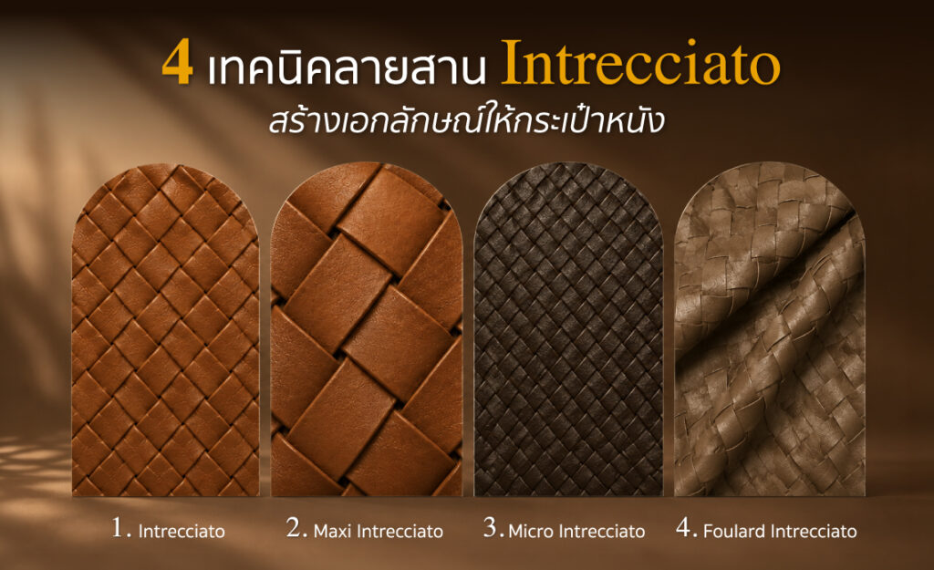 กระเป๋าสานหนังแท้